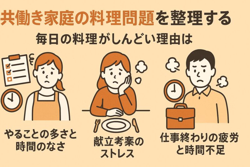家庭の料理の問題の整理