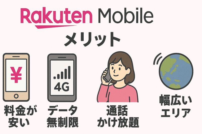 楽天モバイルのメリット