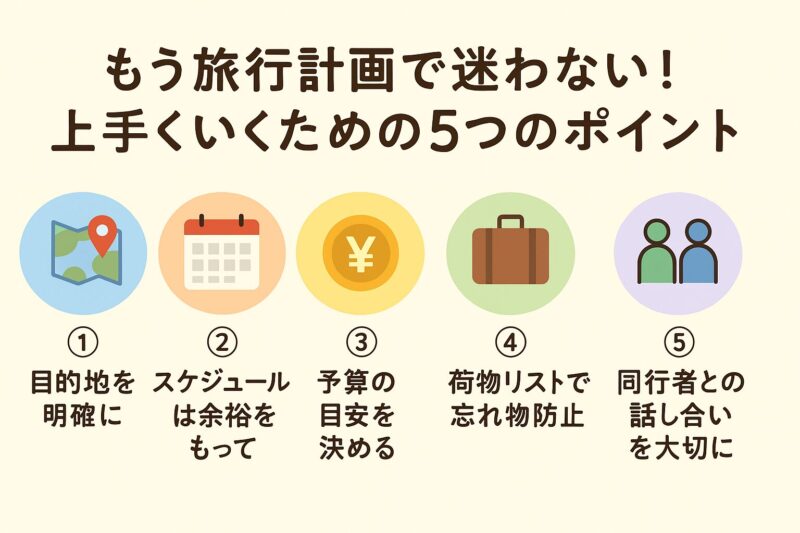 う旅行計画で迷わない!上手くいくための5つのポイント