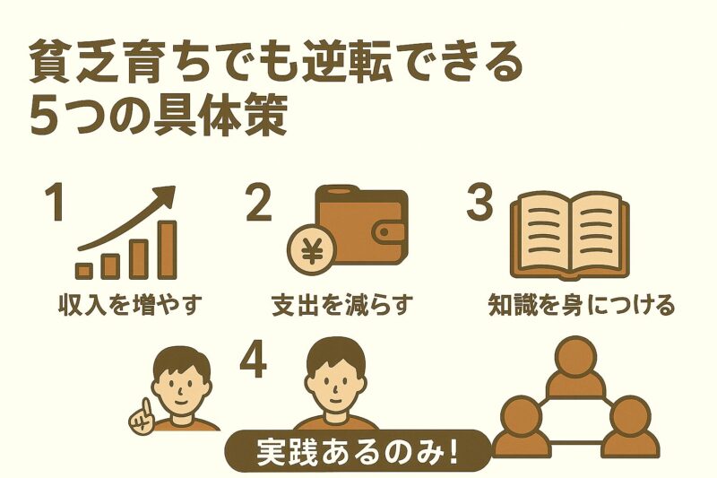 貧乏育ちでも逆転できる5つの具体策