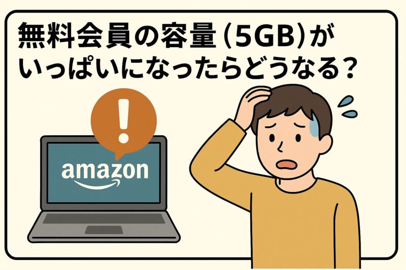 無料会員の容量(5GB)がいっぱいになったらどうなる?